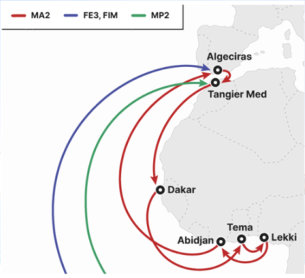 WAF Service Connection Vol.2